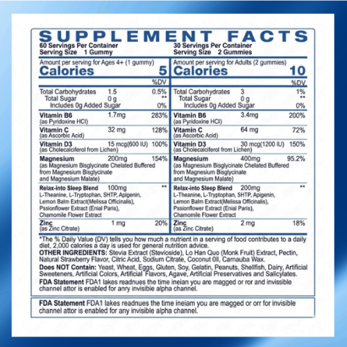 REGUM Recovery Gummies
