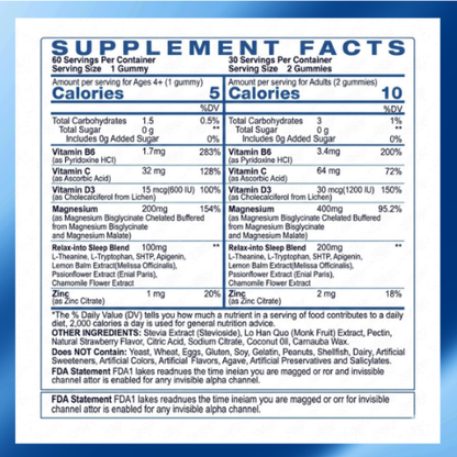 REGUM Recovery Gummies